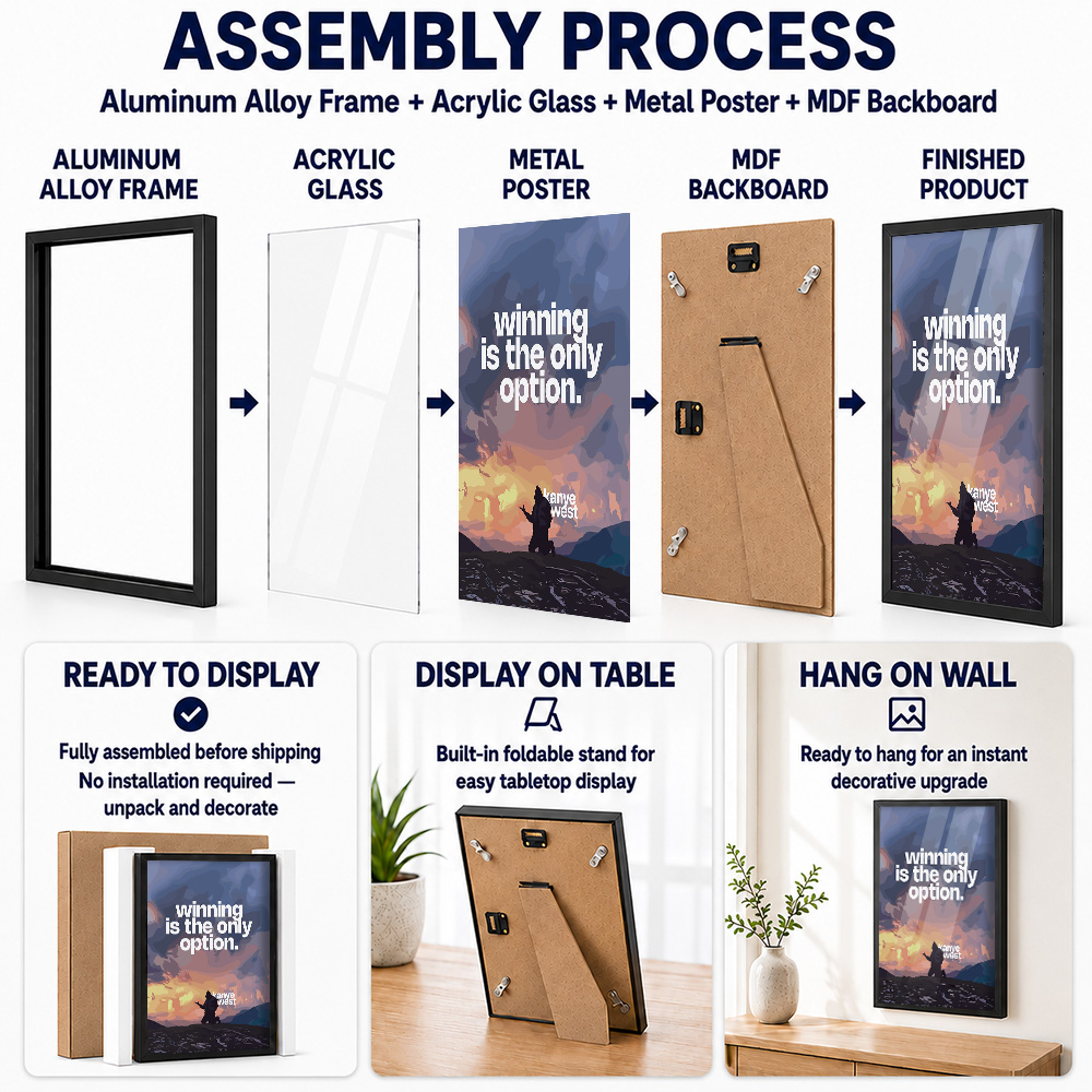 Poster Logam Berbingkai Kutipa - Home Office Quotes ulasan dan harga