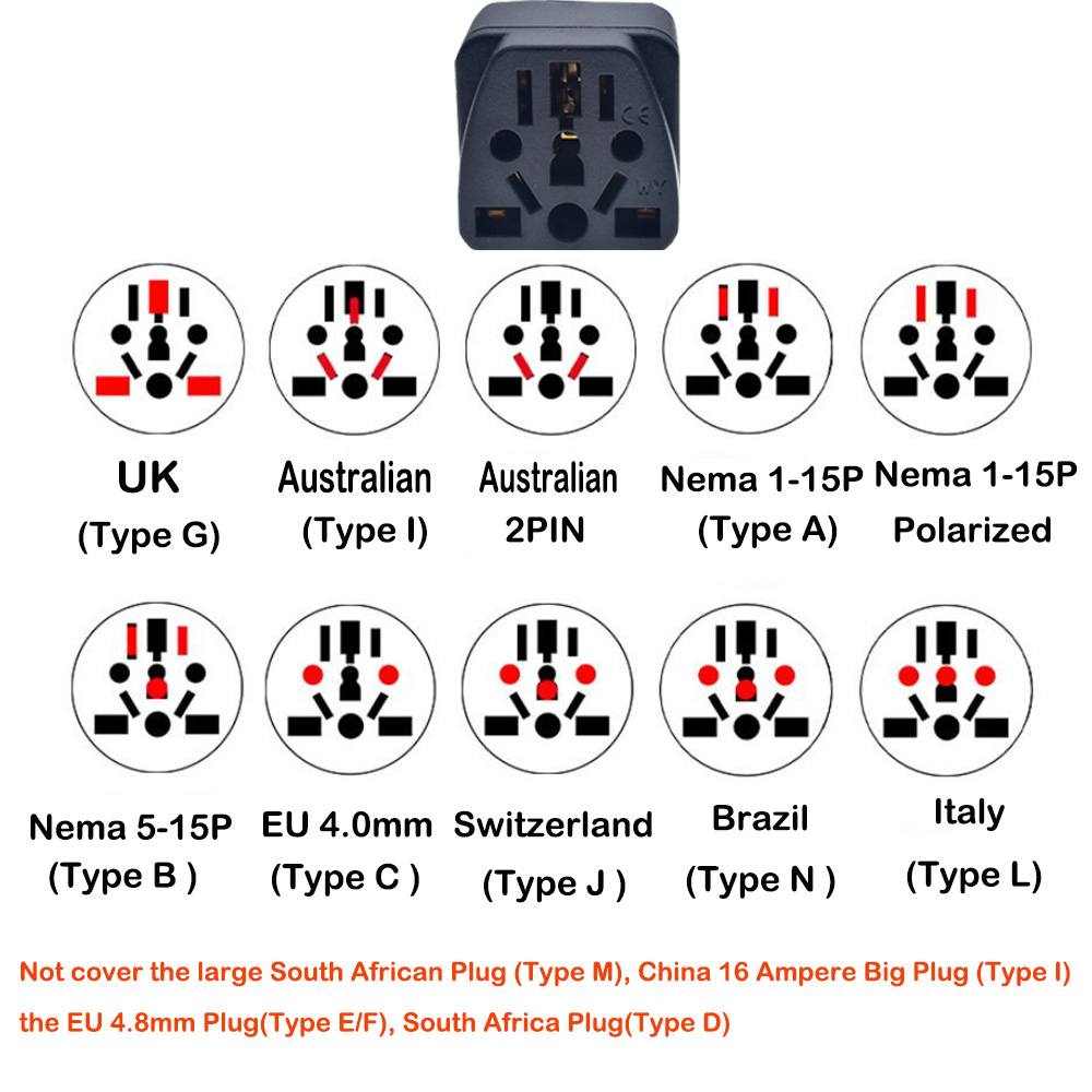 Adaptor Steker Brasil Universa - Home Office Uk ulasan dan harga