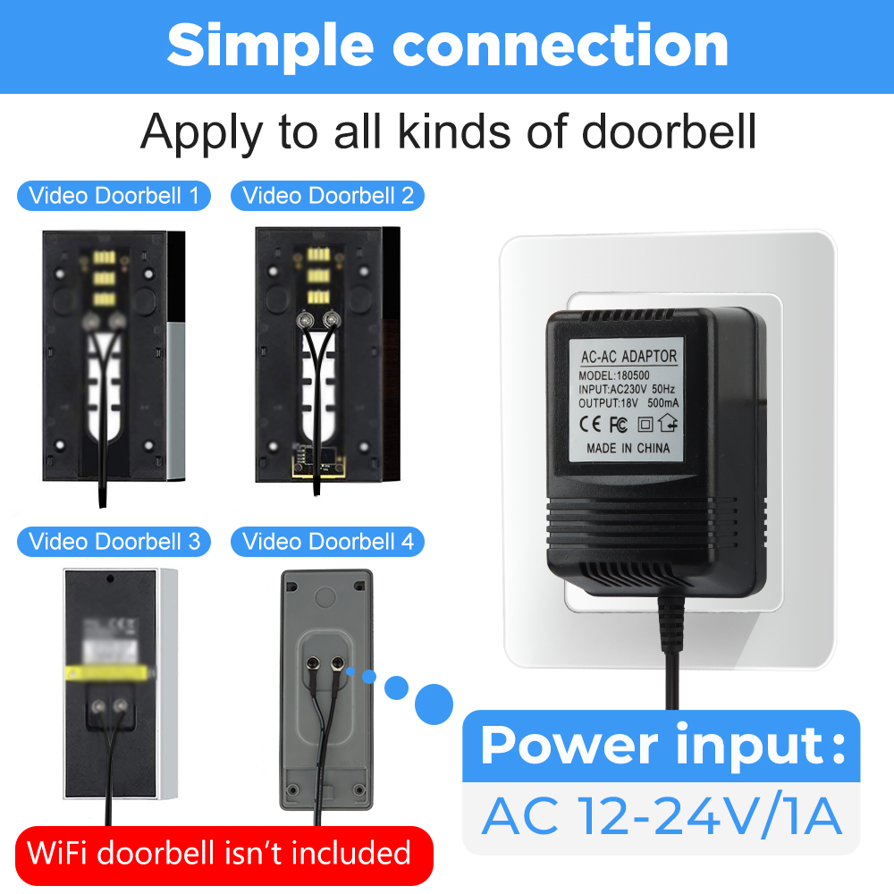 Pengisi Daya Transformer AC 18 - Home Office Uk ulasan dan harga